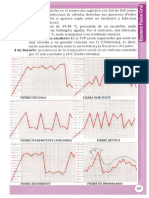 Bucal Axilar Recta!.: Adulto.S - Lactantes .: %) Cursa Con Bradicardia Relativa