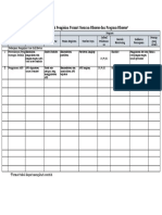 FORMAT Pengisian Format Sasaran Khusus Dan Program Khusus (Tugas)