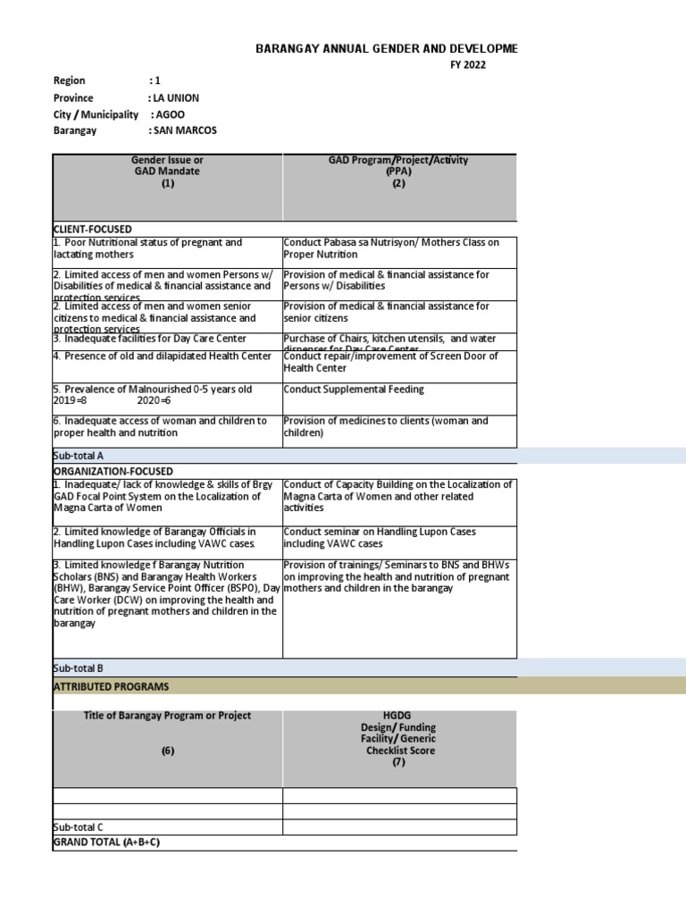 Gad Plan 2022 San Marcos | PDF | Health Sciences | Health Care