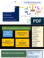 Diapo Diseño Curricular Por Comp. DSX 04.09.2021