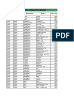 List of Postal Codes in Bangladesh