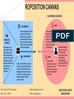 Value Proposition Canvas