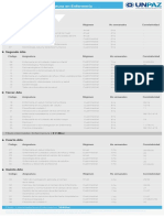 Plan Estudios Licenciaturaen Enfermeria