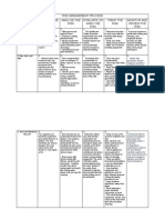 Risk Management Process Risk Identify The Risk Analyze The Risk Evaluate or Rank The Risk Treat The Risk Monitor and Review The Risk