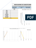 Control de Ingreso Pet Coke 2020