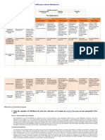 Copia de Webquest Sobre Webquests - Plantilla Roles