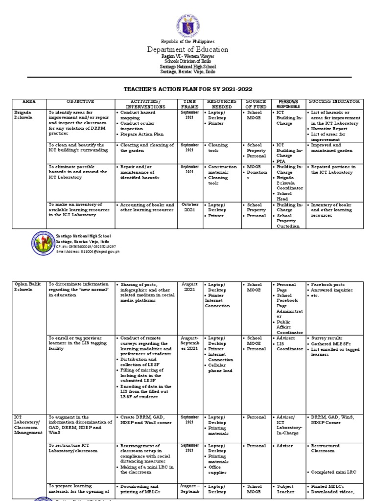 Department of Education: Teacher'S Action Plan For Sy 2021-2022 | PDF ...