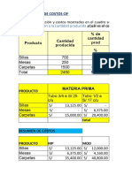 Asignación de Costos