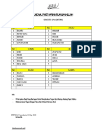 Jadwal Piket Ruangan Kuliah Semester 1 PAI (Intern