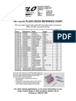 HKT GLOW PLUG X-REF