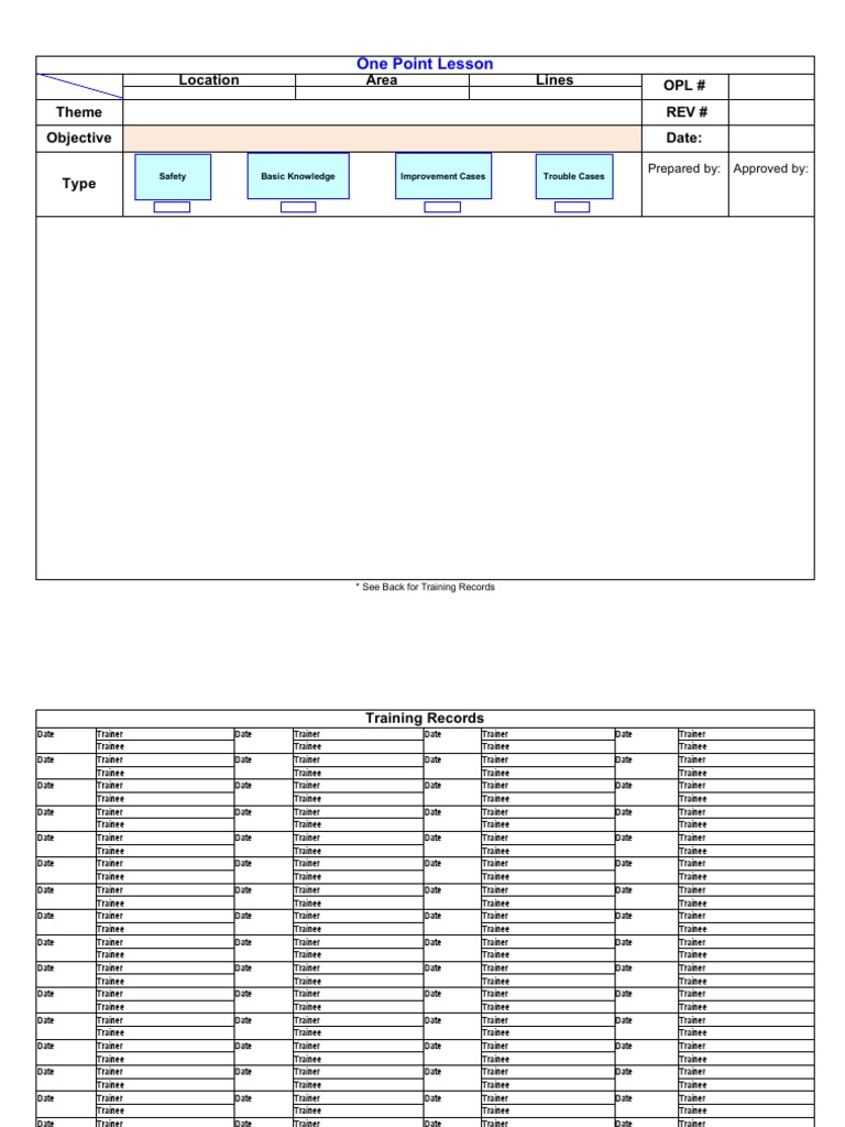 One Point Lesson: Location Area Lines Opl # Theme Rev # | PDF