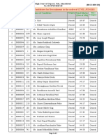 SELECT LIST of The Candidates For Recruitment To The Cadre of CIVIL JUDGES