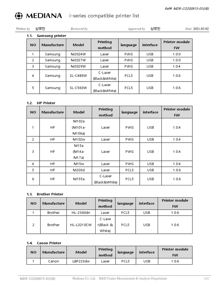 I-Series Compatible Printer List Aug-20-2021 | PDF | Printer (Computing ...