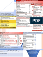 FAC1601 Partnership Summary