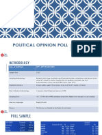 Political Opinion Poll - July 2021