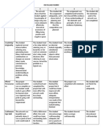 Decollage Rubric