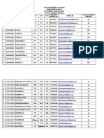 Ibm Eligible Ece A&b