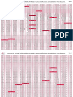 Lista Precios Fylo Lenceria 04 09 21