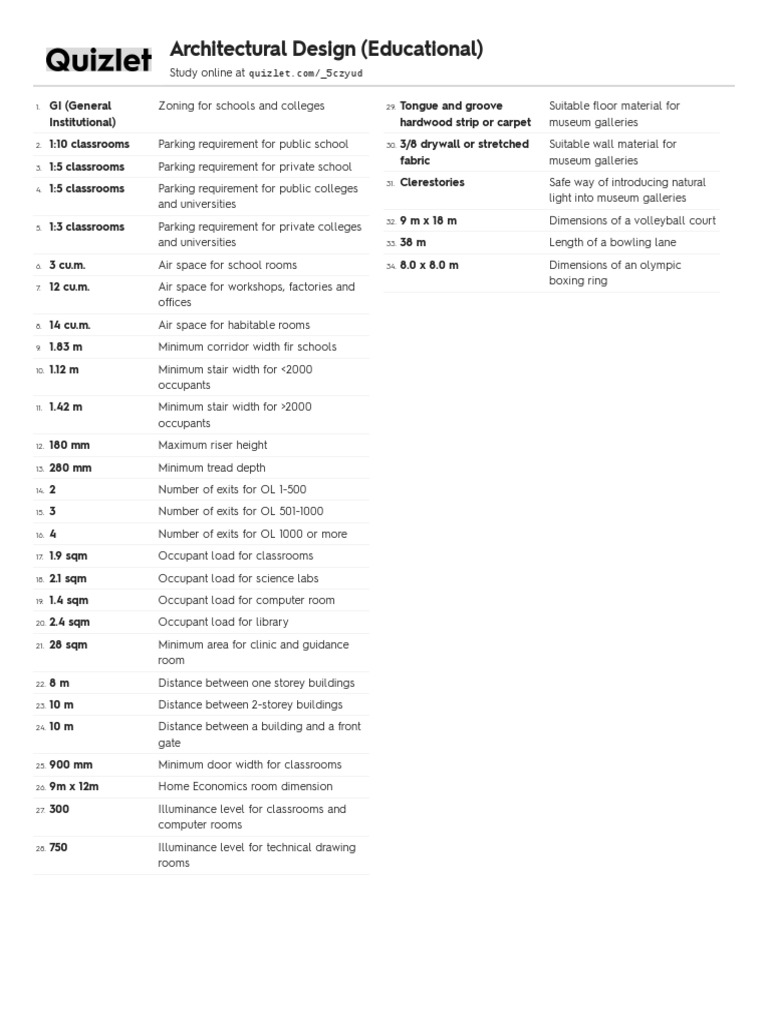 Architectural Design (Educational) PDF Stairs Architectural Design