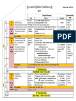 Syllabus Distribution All Levels MS 2021-2022