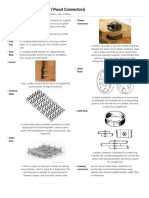 Fasteners (Wood Connectors)