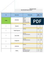 F&B Department Recipe Beverage Menu