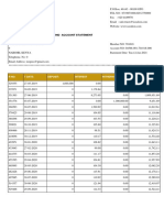 The 12 Investment Club - ICEA UGANDA MONEY MARKET FUND