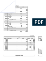 Akuntansi Jurnal Umum 4