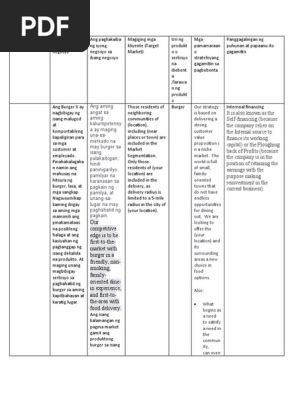 Small Scale Business Plan