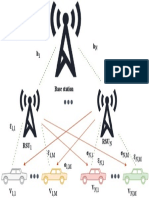 HDR-NOMA Block Diagram PDF