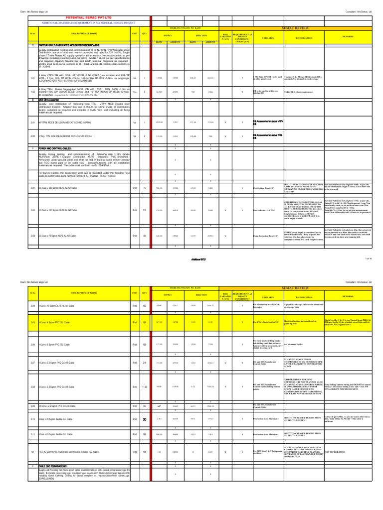 Control Cable Schedule PDF Building Engineering Power Engineering