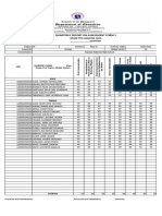 Quarterly Report On Assessment Form 1: Grade Per Learning Area - QUARTER