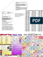 Past simple tense rules and examples