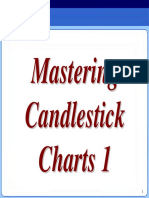 Candlestick Chart Part 1