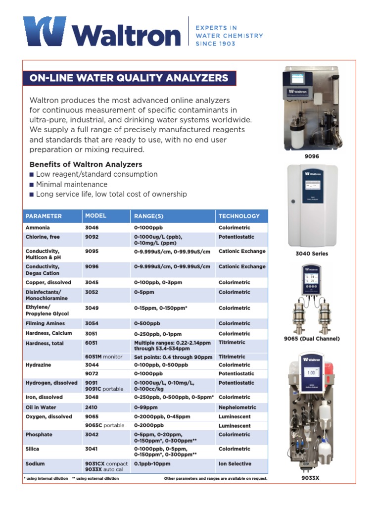 Waltron Water Quality Analyzers Overview | PDF | Chemistry | Chemical ...