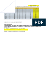 Name Physics Biologi Chemistry History Math Average