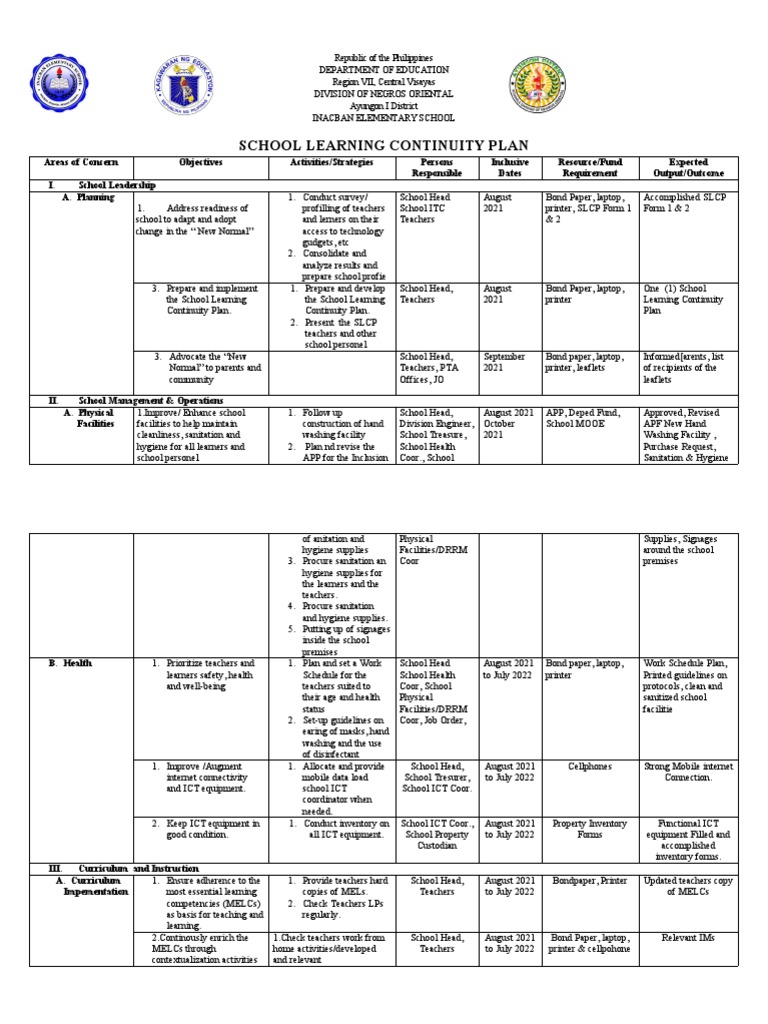 School Learning Continuity Plan 2021 | PDF | Educational Technology ...