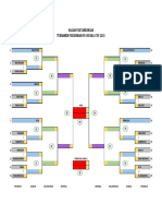 Bagan Pertandigan Hipaba Cup B F4