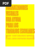 Tipos de organizadores gráficos