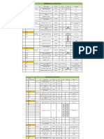 DEFAB Manpower and Distribution: Team 1