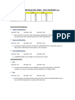 Ratios Rentabilidad