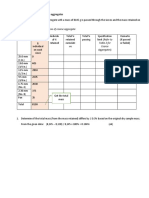 Calculations For Sieve Analysis of Coarse Aggregate