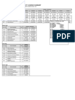 BSCS-Class-Schedule-1st-Sem-2021-2022_rev1