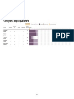 Cronograma y Actividades (Gantt)