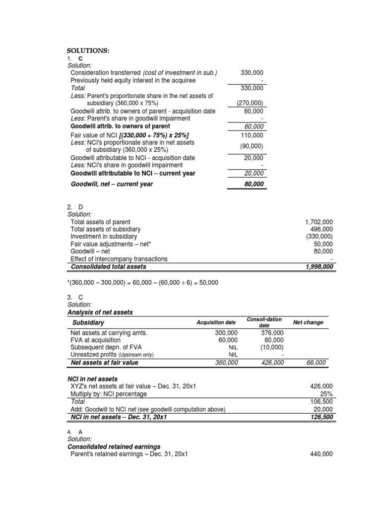 Goodwill and Consolidation Accounting Analysis | PDF | Consolidation ...