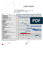 Formato Carta Gantt Hab. Acceso Humeres