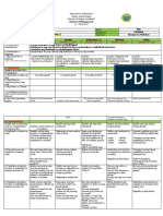 DLL IN FILIPINO 4th grading WEEK 1-3