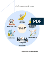 Mapa Mental Referente Al Concepto de Empresa