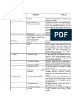 PDF Interpretasi Dap Baum Htpdocx DD