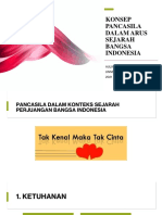 Konsep Pancasila Dalam Arus Sejarah Bangsa Indonesia: Aulia Novemy Dhita, M.Pd. Universitas Sriwijaya 2021